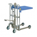 OPK堆高機SC-2-8S-A