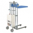 OPK堆高機(jī)SC-D4-12SL-A