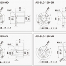 萊寶克斯藤野代理 REVOX 原廠供應LED光纖接頭