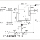 藤野代理 東京樂彩 DYLEC DY-0120 橡膠劣化測試儀 日本軍工品質