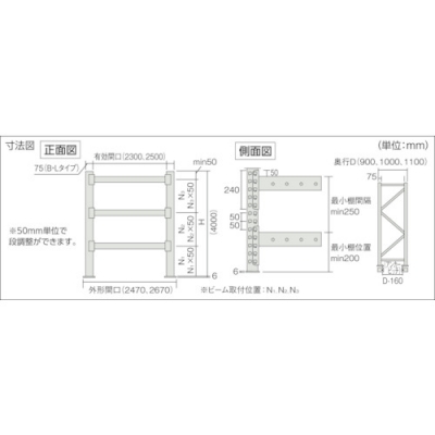 日本中山 TRUSCO   2D-40L23-09-3   　パレットラック?。播去蟆。祝玻常埃啊粒模梗埃啊粒龋矗埃埃啊。扯巍g體